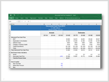 dcf valuation