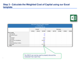discounted cash flow analysis example