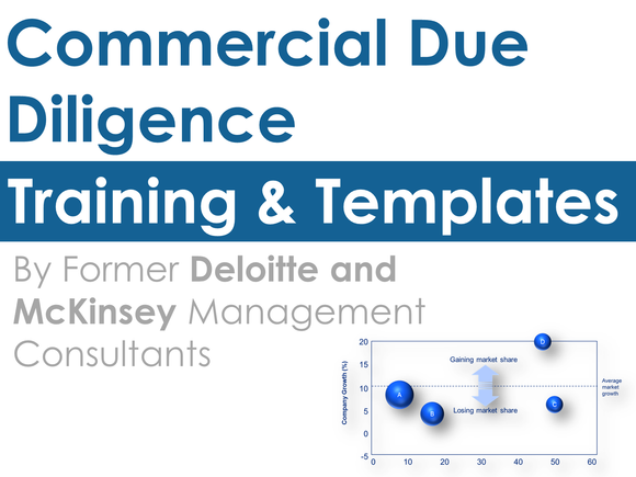 due diligence checklist
