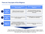 due diligence report