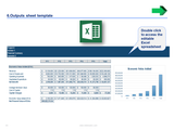 excel for financial modelling