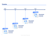 excel project timeline
