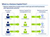 finance toolkit