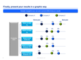 financial management toolkit - Powerpoint & Excel
