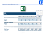 financial model template excel