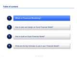 financial modelling using excel