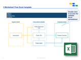 financial modelling with excel