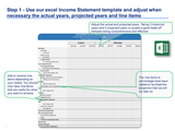 financial statement model