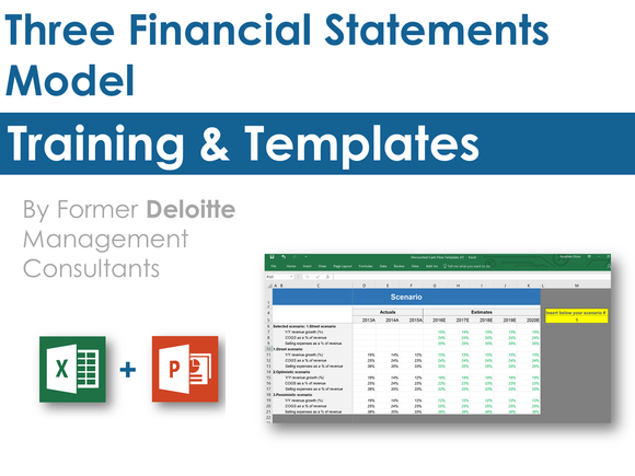 financial statements model