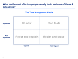 self development