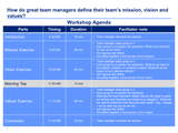 leadership and management courses