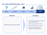 lean six sigma tools ppt 