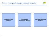 m&a strategy