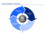m&a toolkit - Slidebooks Consulting