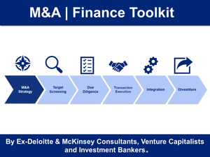 m&a toolkit 
