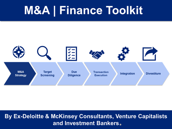 m&a toolkit 