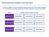 management leadership training