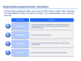 management training programs