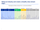 operational excellence in business