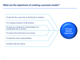 process management tools