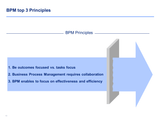 process mapping tools