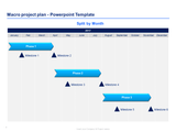 project plan