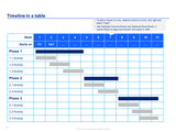 project plan template excel