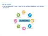 six sigma tools ppt 