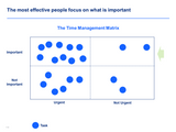 soft skills training material