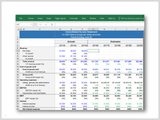 startup financial projections