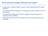 team leader training