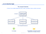 the pyramid principle barbara minto