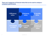 tools on finance - Slidebooks Consulting