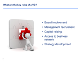 Venture Capitalist Training